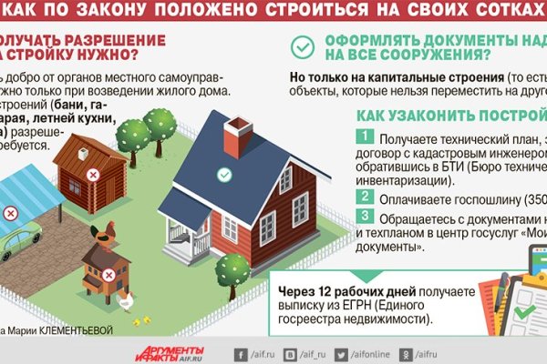 Кракен даркнет маркетплейс