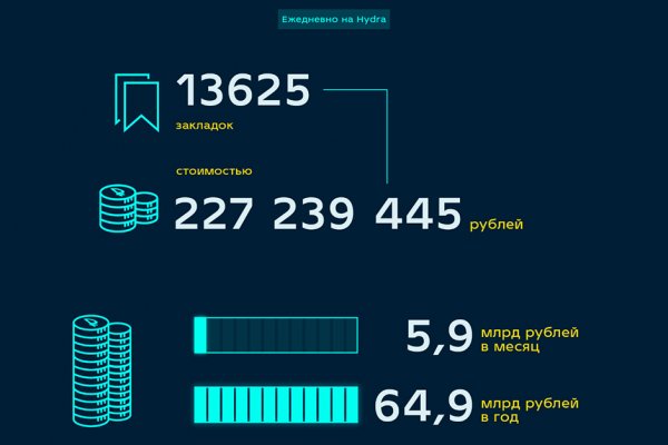 Как восстановить аккаунт кракен