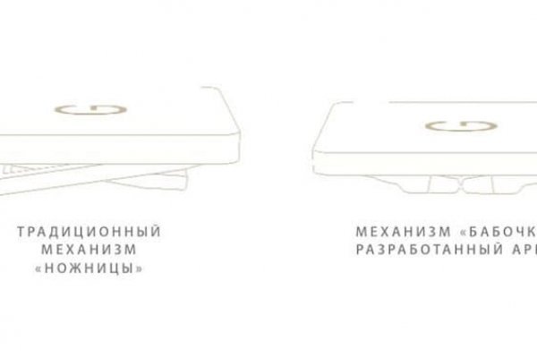 Сайт кракен официальный ссылка onion