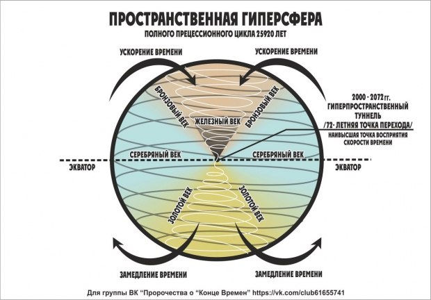 Kraken вывод денег