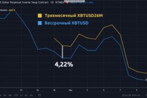 Где найти рабочую ссылку кракен