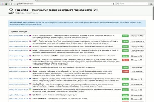 Кракен сайт kraken2