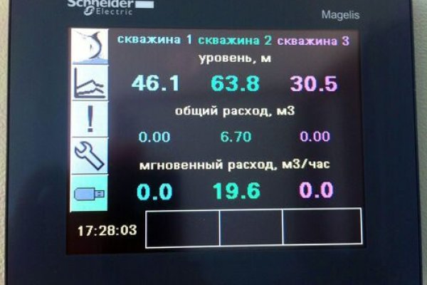 Кракен маркет это